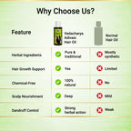 Adivasi Hair Oil - Buy 1 Get 3 Free