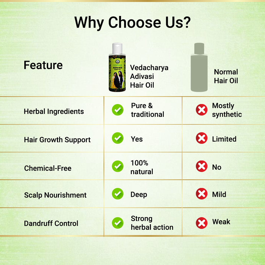 Adivasi Hair Oil - Buy 1 Get 3 Free