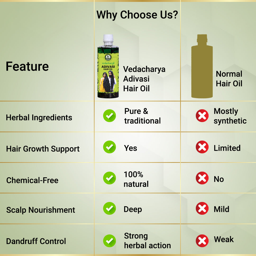 Adivasi Hair Oil