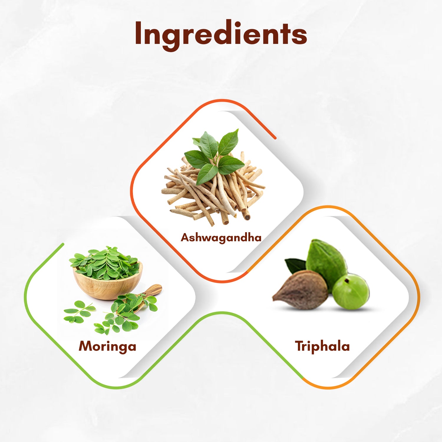 Ashwagandha, Triphala & Moringa Tablets Combo