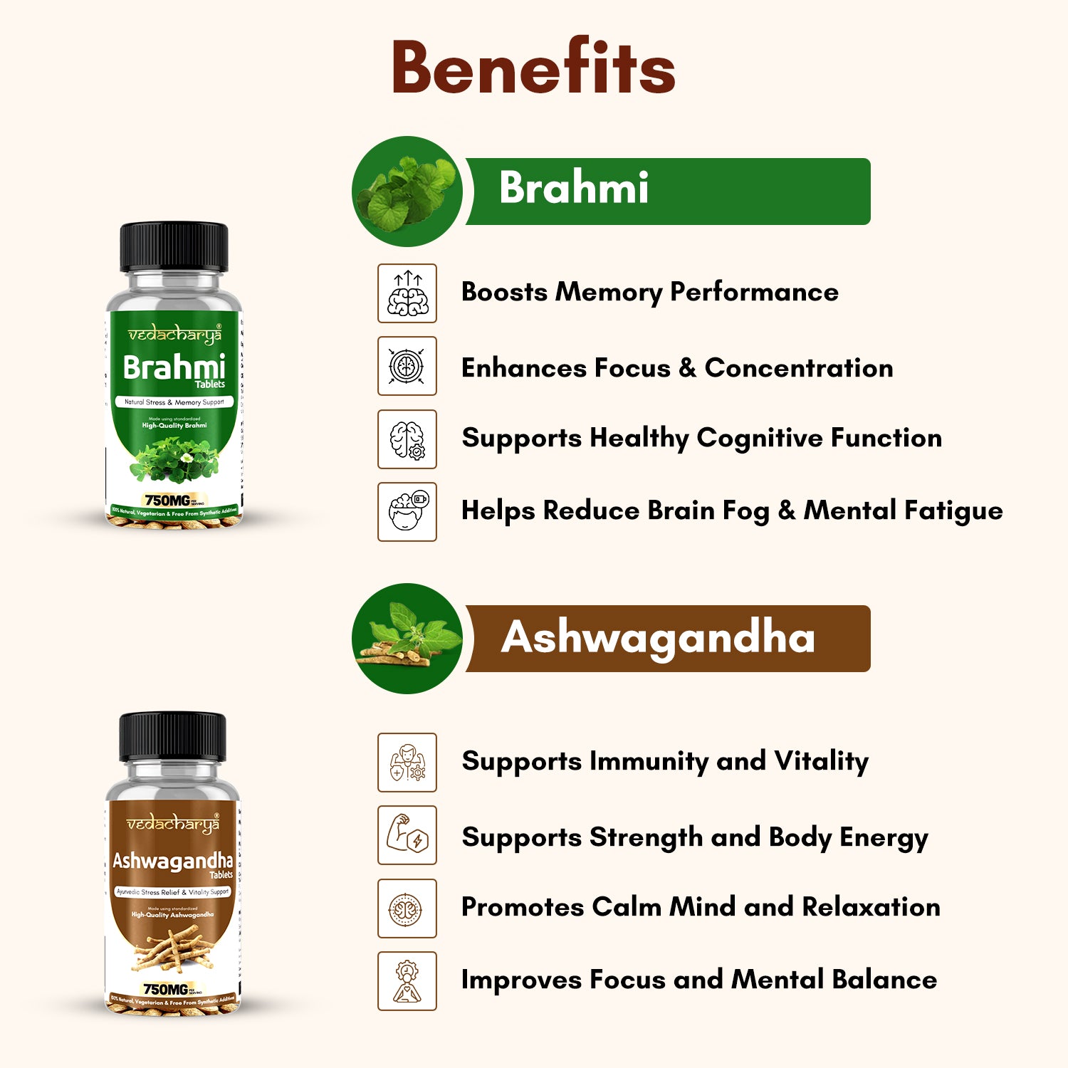 Ashwagandha, Brahmi Tablets Combo