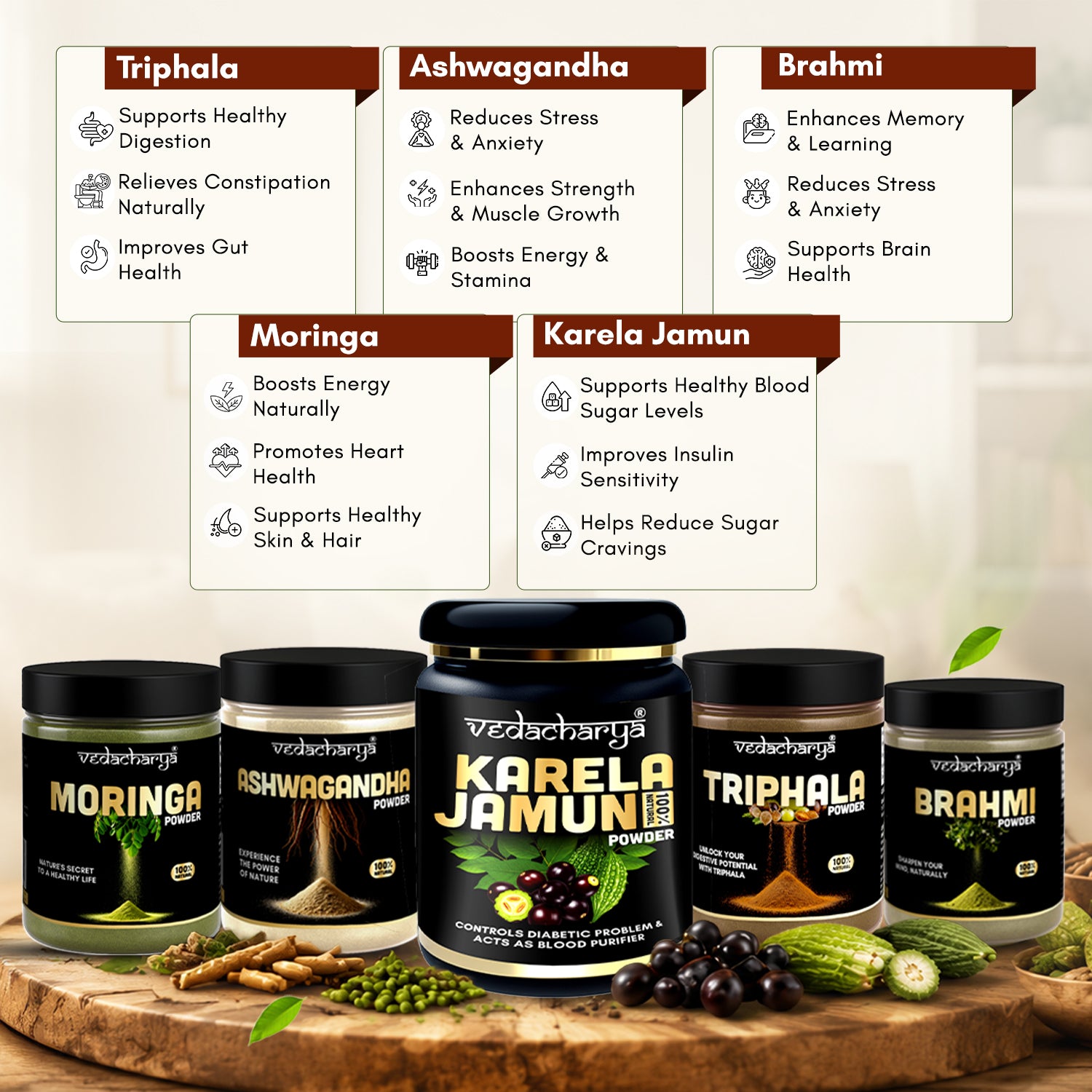 Ashwagandha, Brahmi, Moringa, Karela Jamun & Triphala Powder Combo