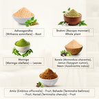 Ashwagandha, Brahmi, Moringa, Karela Jamun & Triphala Powder Combo