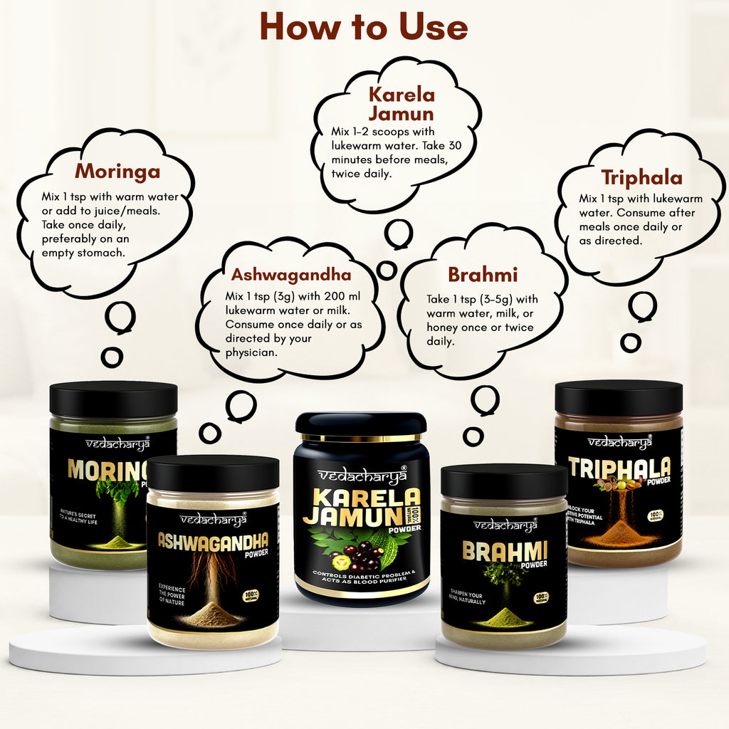 Ashwagandha, Brahmi, Moringa, Karela Jamun & Triphala Powder Combo