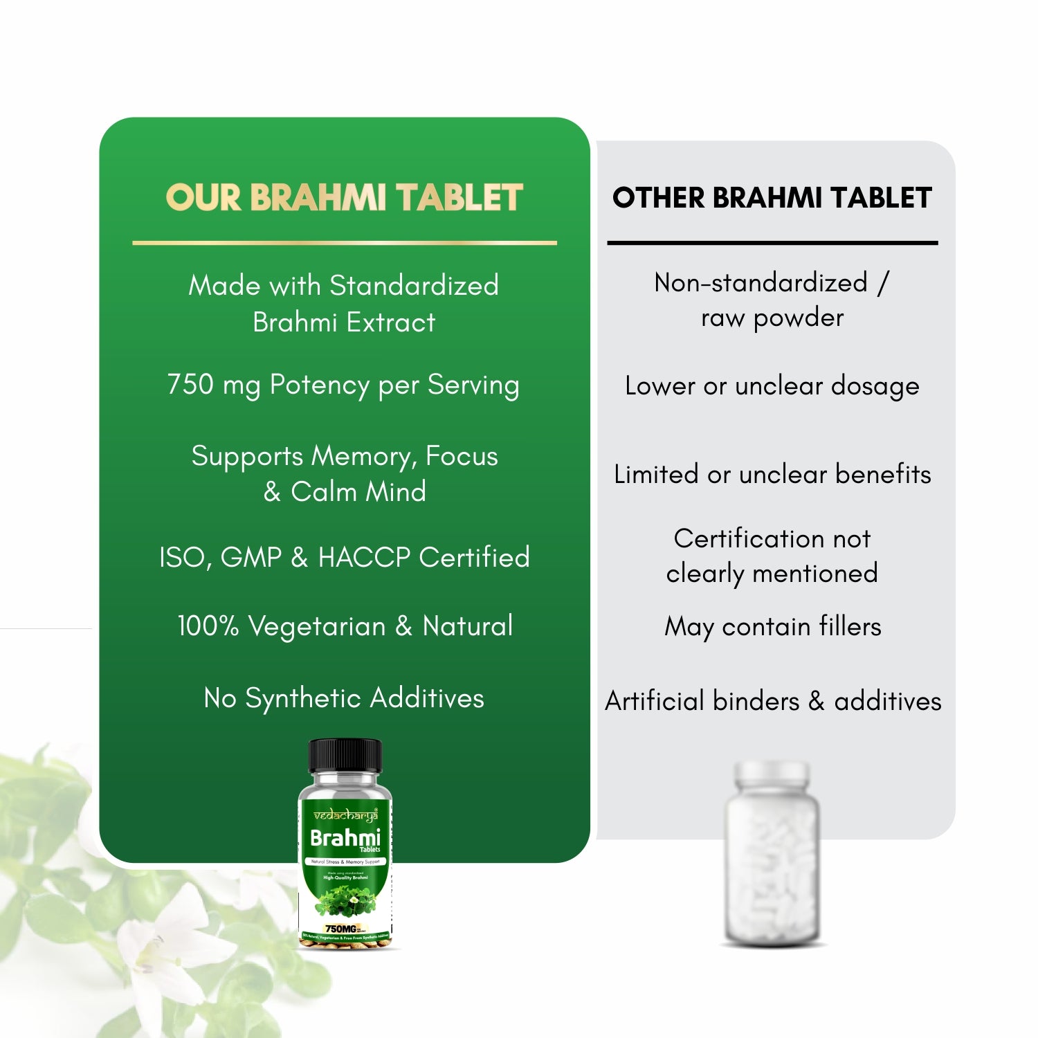 Brahmi Tablet