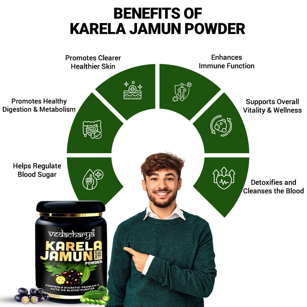 Karela Jamun Powder