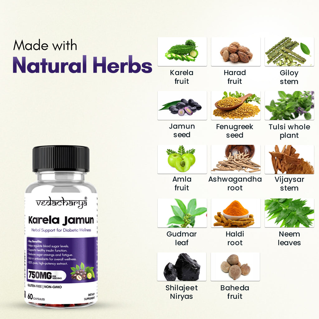 Karela Jamun Capsule