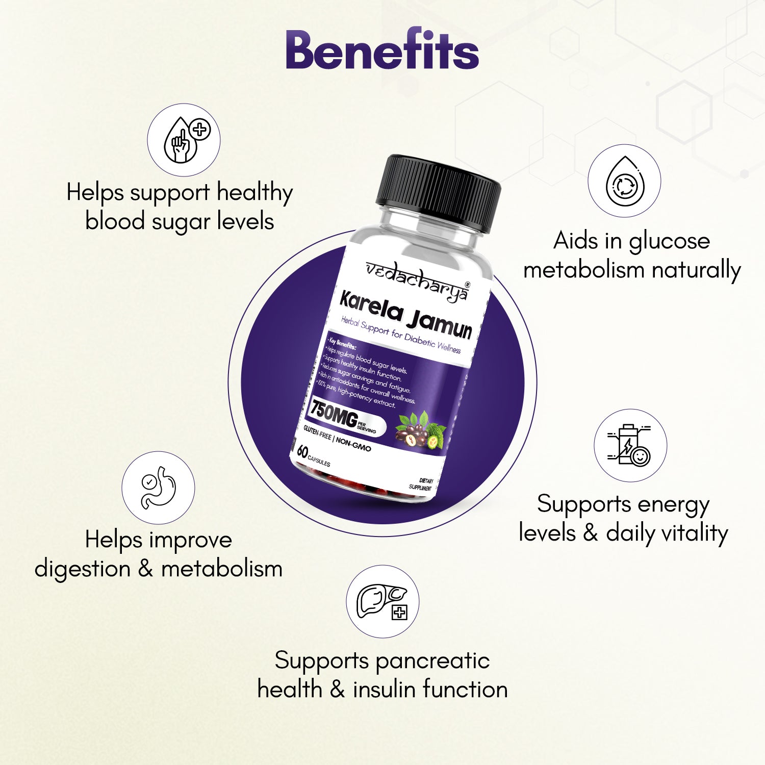 Karela Jamun Capsule