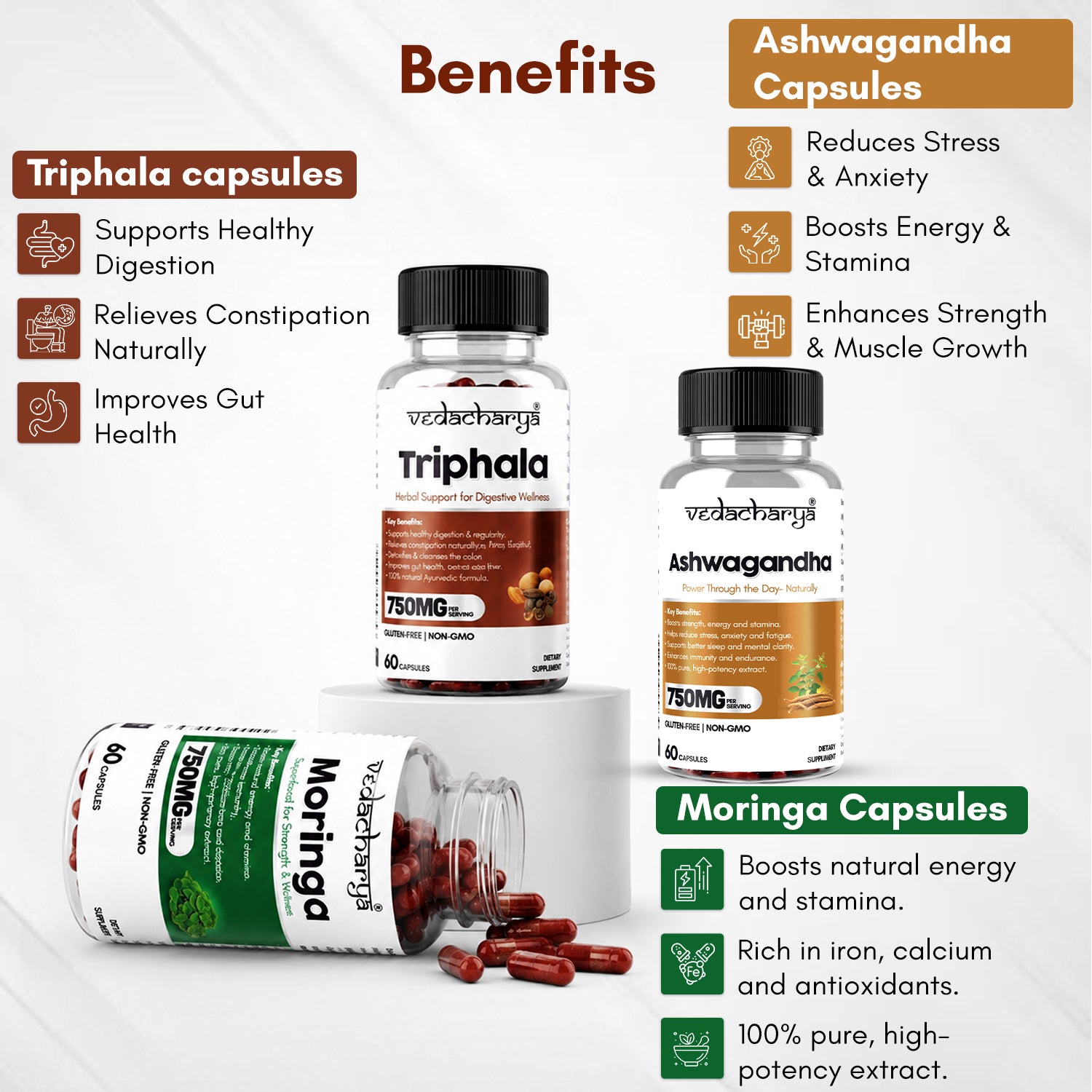 Ashwagandha,Triphala & Moringa Capsules Combo