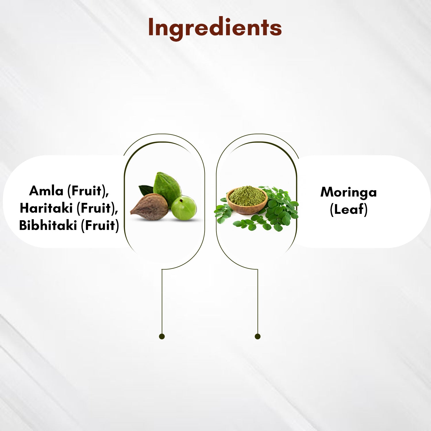 Moringa and Triphala Tablets Combo