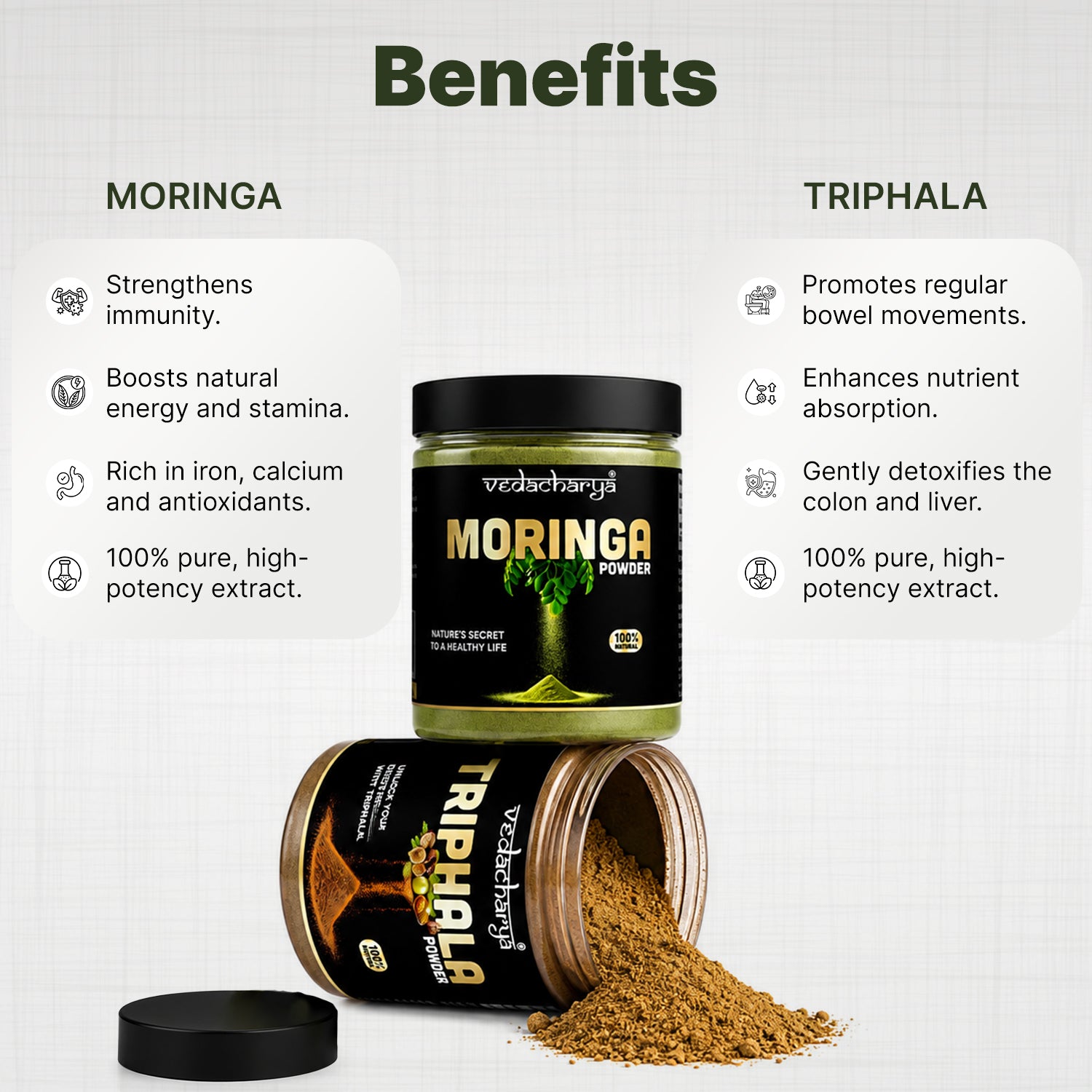 Triphala & Moringa Powder Combo