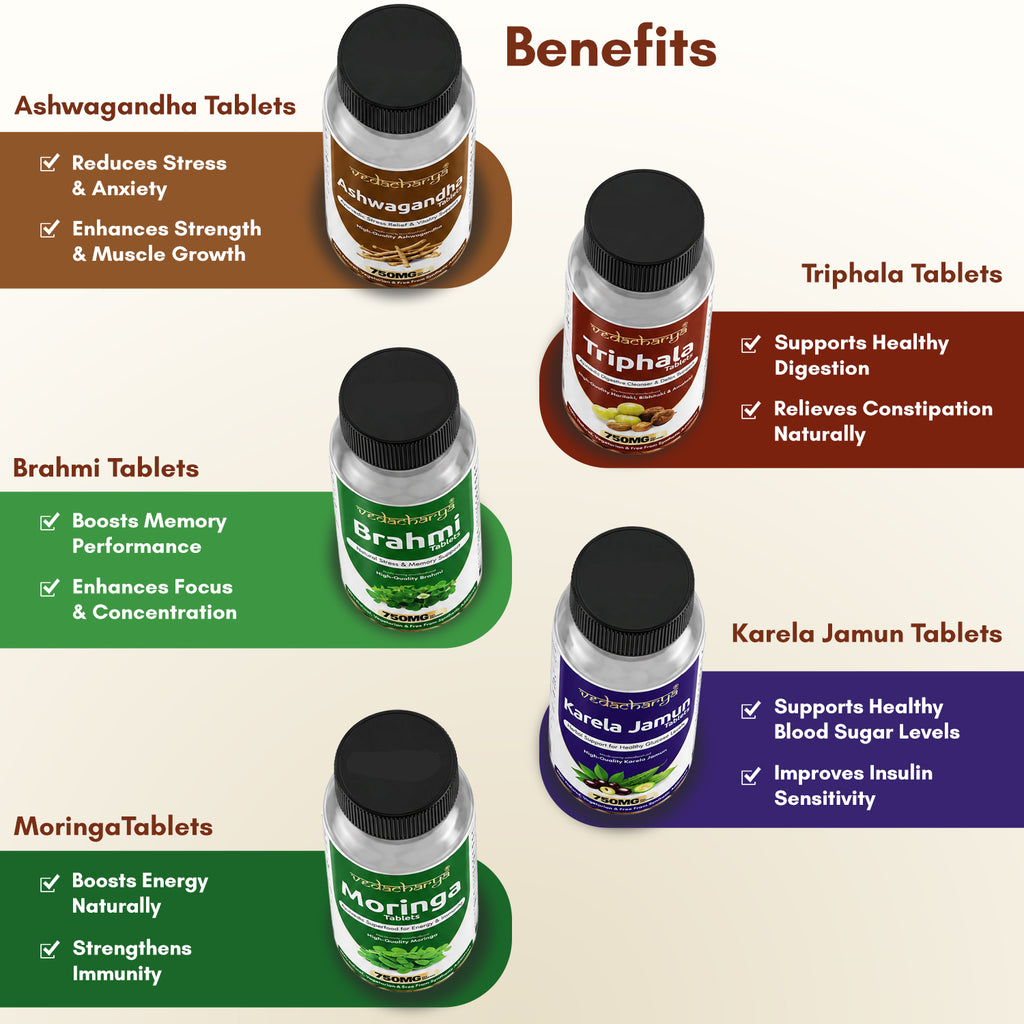 Triphala, Brahmi, Ashwagandha, Karela Jamun & Moringa Tablets Combo