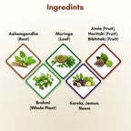 Triphala, Brahmi, Ashwagandha, Karela Jamun & Moringa Tablets Combo