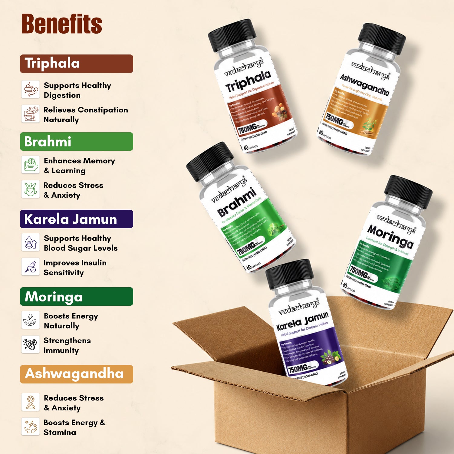 Karela Jamun, Moringa, Ashwagandha, Triphala, & Brahmi Capsules Combo