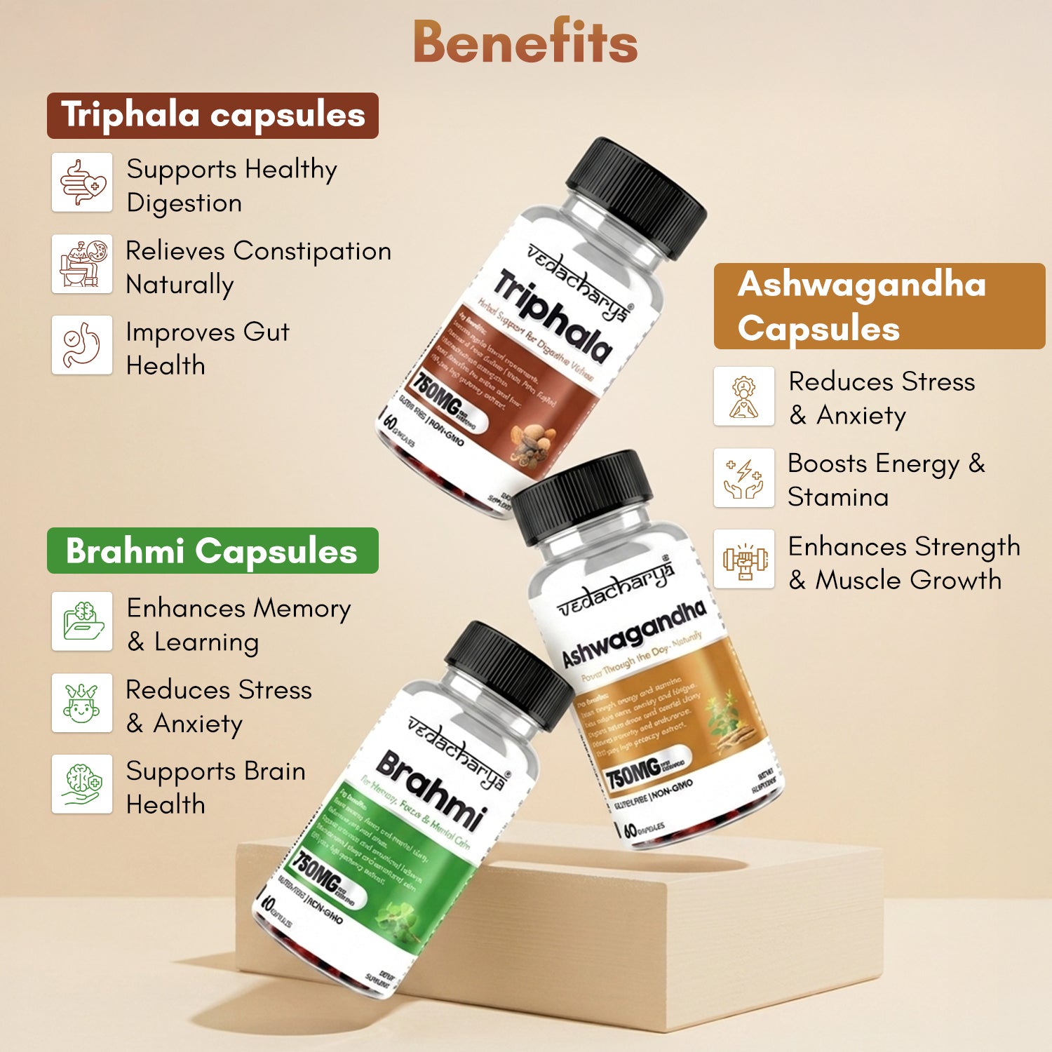 Vedacharya Ashwagandha, Triphala & Brahmi Capsules Combo